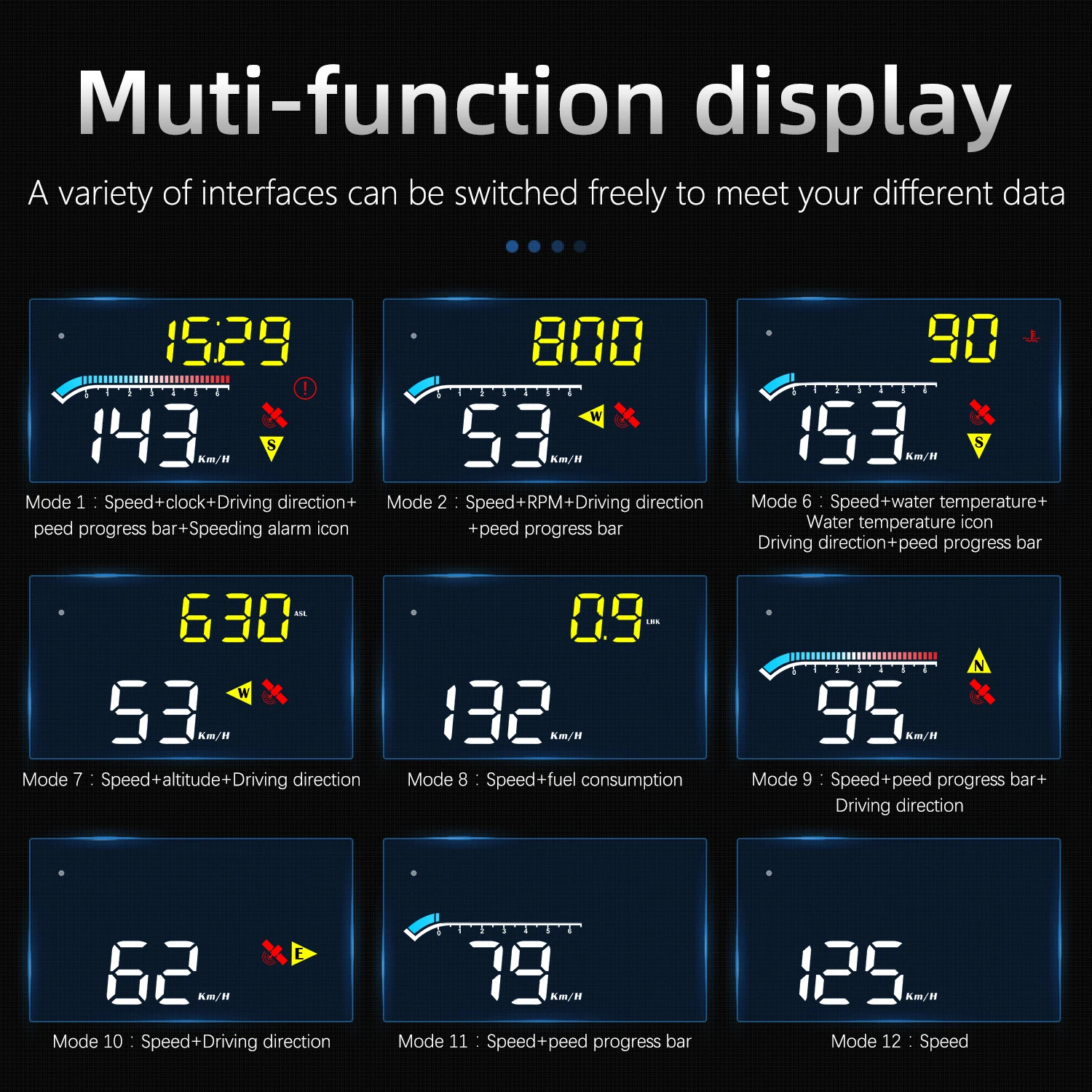 OBD+GPS Speedometer M17 For HU - đánh giá và giá Electronics Gadgets For Car