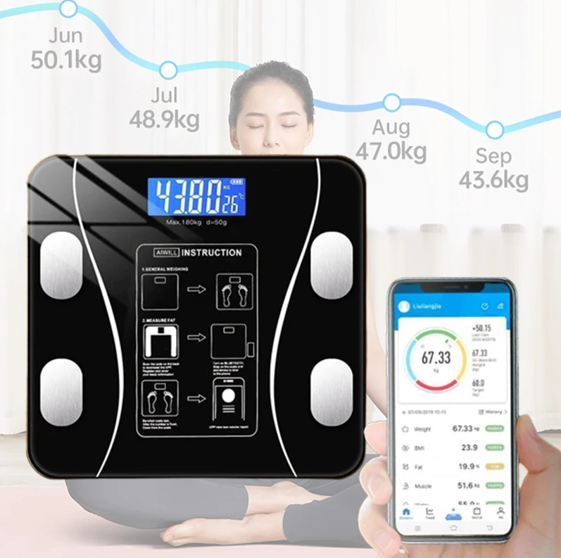 Smart USB Precise Digital Body - đánh giá và giá Body Fat Scale Smart