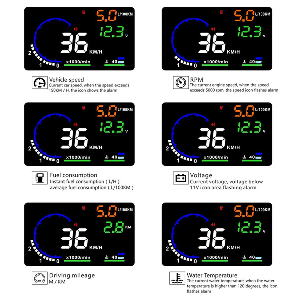 A8 OBD HUD Head-up Display Spe - đánh giá và giá Electronics Gadgets For Car