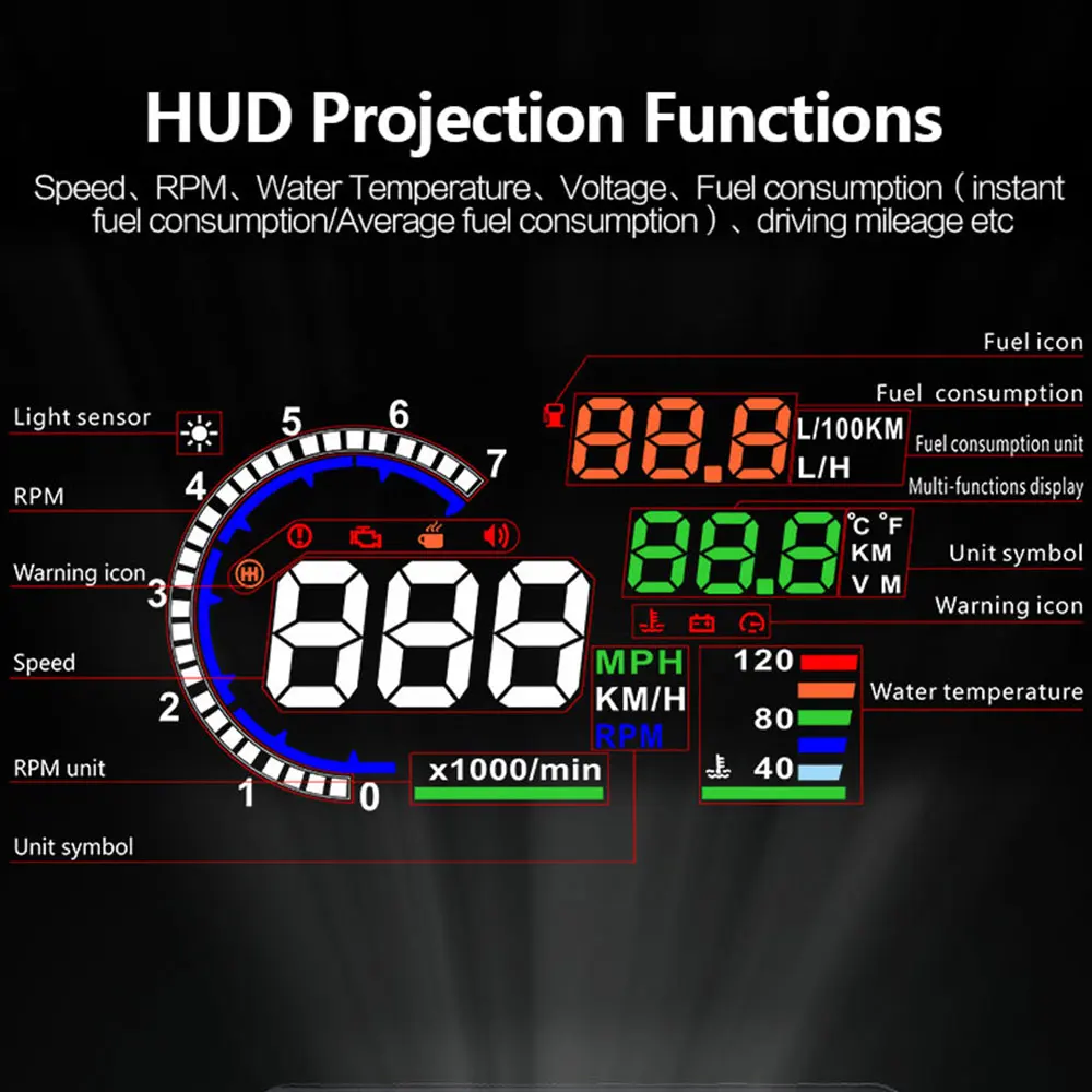 A8 OBD HUD Head-up Display Spe - đánh giá và giá Electronics Gadgets For Car