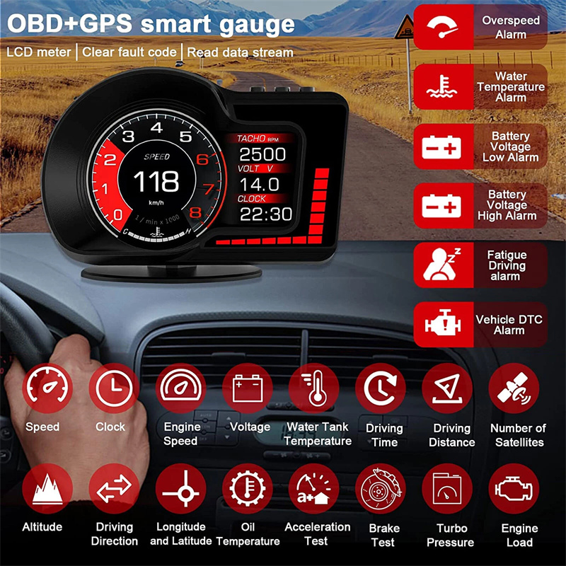 OBD GPS Dual System RPM Gauge  - đánh giá và giá Electronics Gadgets For Car